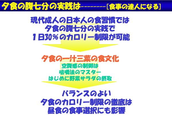 資料：夕食の腹七分の実践は（食事の達人になる）