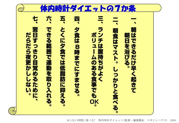 資料：体内時計ダイエットの7か条