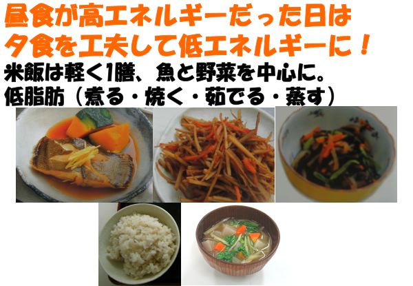 資料：昼食が高カロリーだった日は1