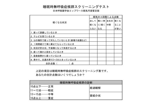 資料：睡眠時無呼吸症候群スクリーニングテスト