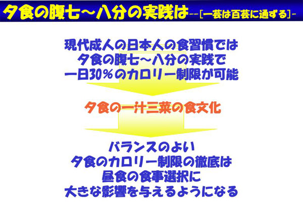 夕食の七分〜八分の実践は