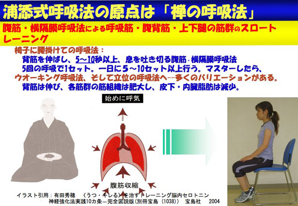 浦添式呼吸法の原点は「禅の呼吸法」