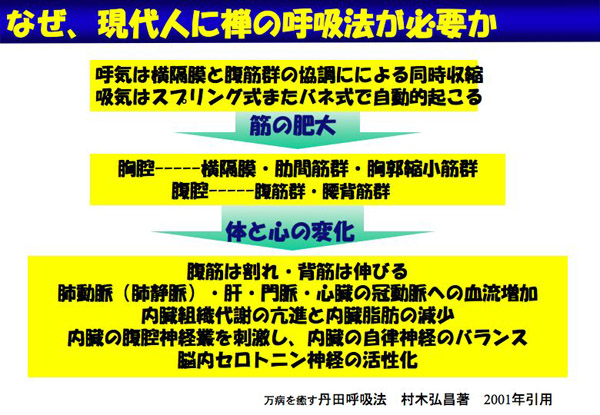 なぜ、現代人に禅の呼吸法が必要か