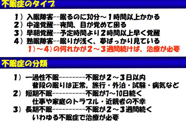 不眠症のタイプ、不眠症の分類